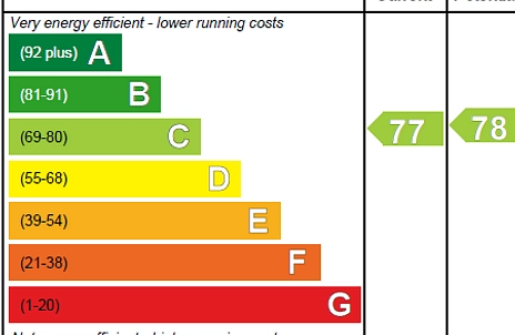 2 bedroom apartment to rent - Beaulieu Court, 8 Beaulieu Avenue, Christchurch, BH23 - Property View 2