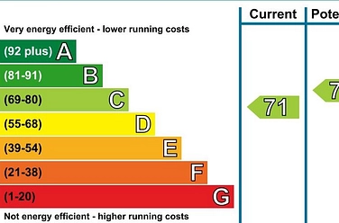 2 bedroom apartment to rent - Stourbanks, Conifer Close, Christchurch, BH23