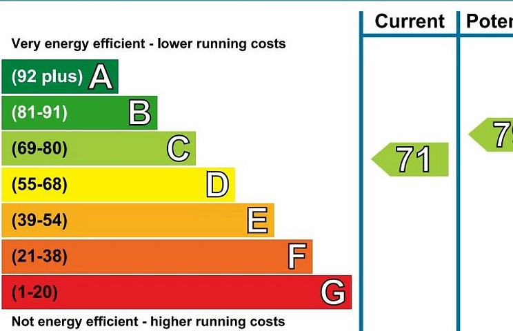 2 bedroom apartment to rent - Stourbanks, Conifer Close, Christchurch, BH23