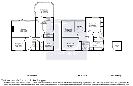 4 bedroom house to rent - Bathurst Close, PO11 - Property View 3