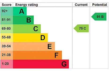 2 bedroom maisonette to rent - George Wright Close, Eastleigh, SO50 - Property View 2