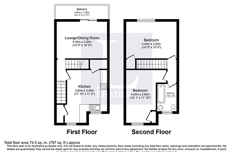 2 bedroom apartment to rent - Kent Street, PO1 - Property View 2