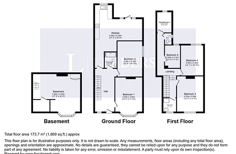 5 bedroom house to rent - Britannia Road North, Southsea, PO5 - Property View 2
