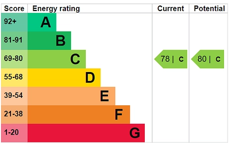 2 bedroom apartment to rent - Harbour Ridge, 163 Queen Street, Portsmouth, PO1 - Property View 3